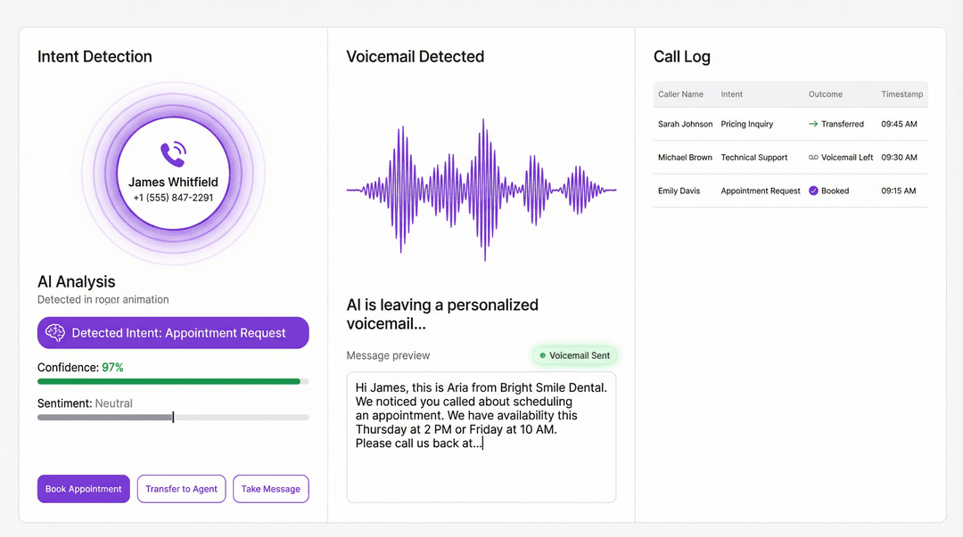 Chatley AI | AI Agents for Calls, Chat & Messaging