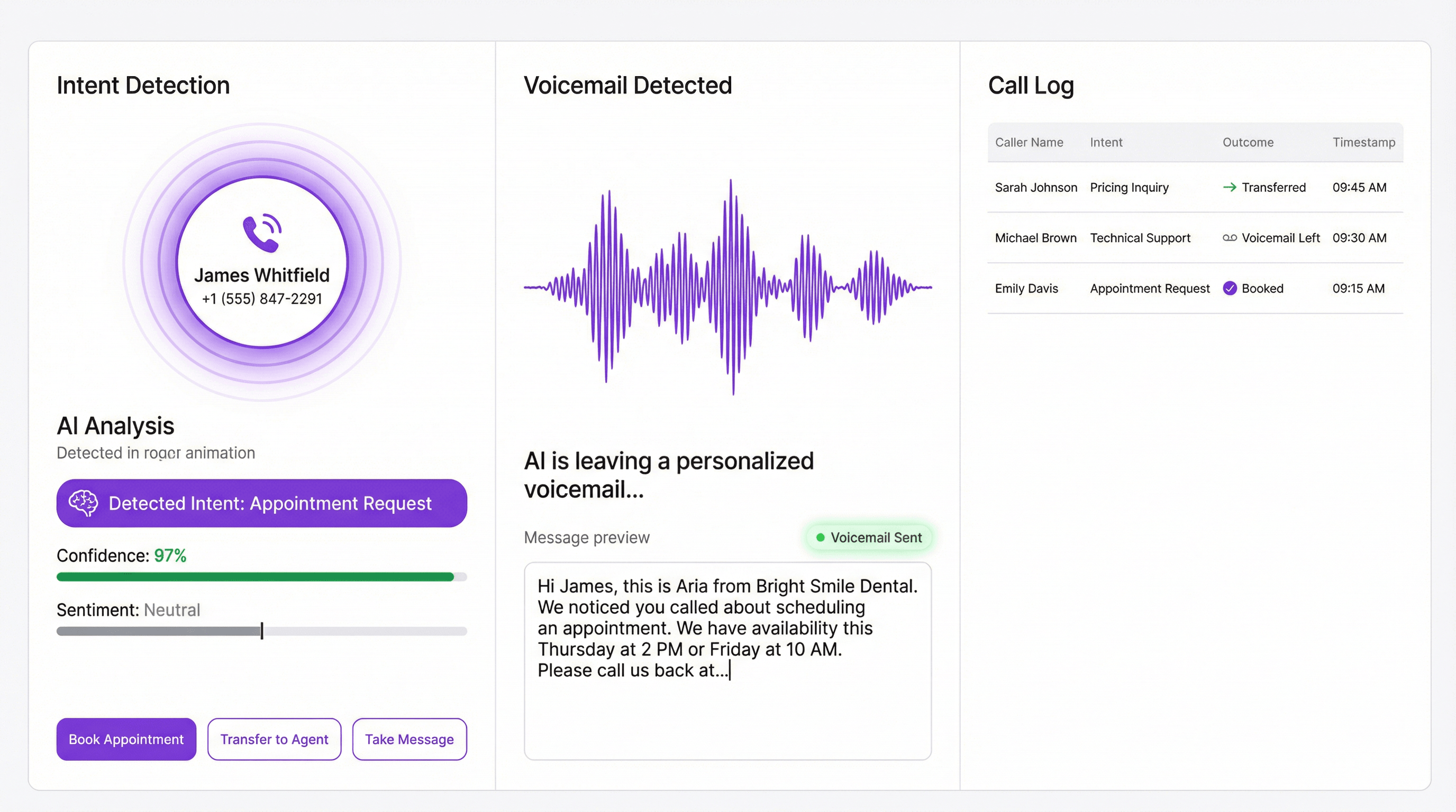 Smart intent detection and voicemail messaging