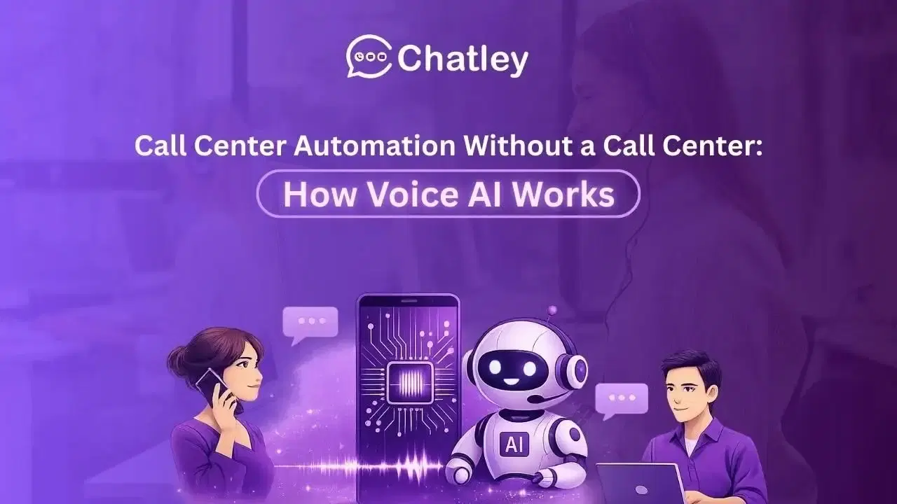 Call Center Automation Without a Call Center: How Voice AI Works